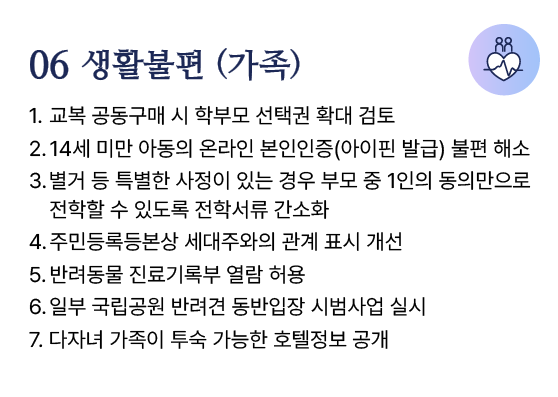 06 생활불편(가족)