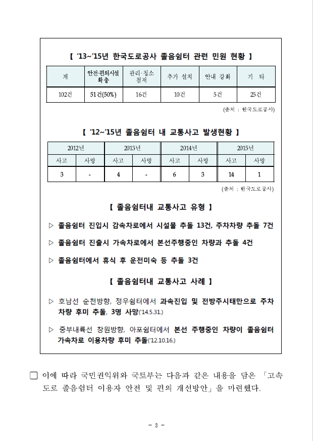 사용자 업로드 이미지