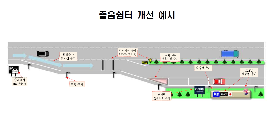 사용자 업로드 이미지