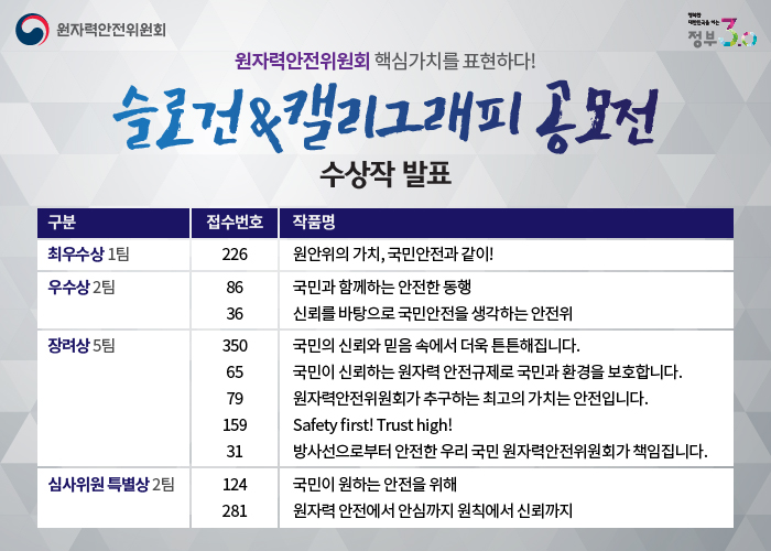 사용자 업로드 이미지