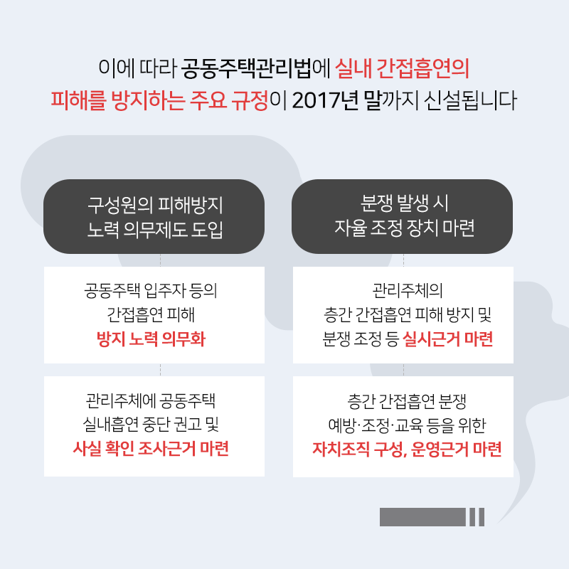 사용자 업로드 이미지