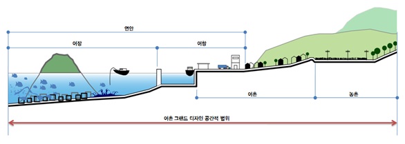 사용자 업로드 이미지