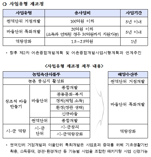사용자 업로드 이미지