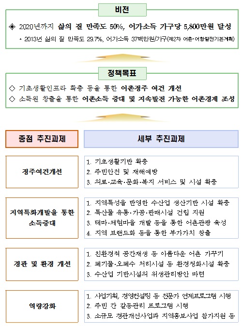 사용자 업로드 이미지