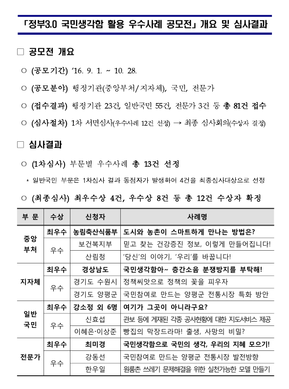 사용자 업로드 이미지