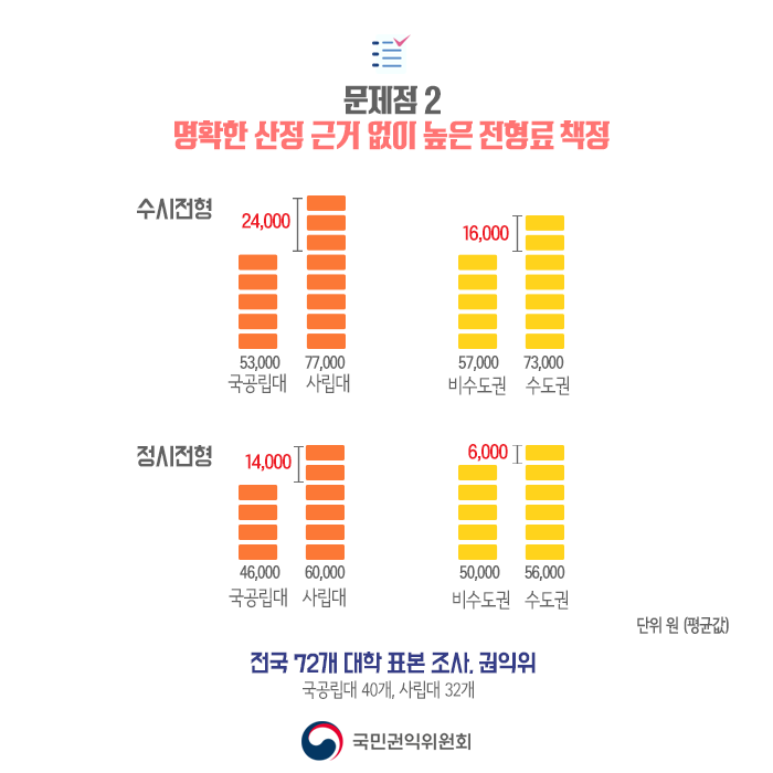 사용자 업로드 이미지