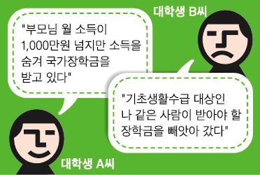 사용자 업로드 이미지