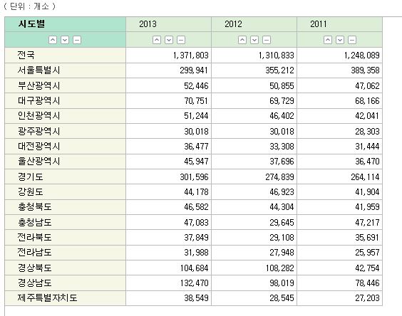 사용자 업로드 이미지