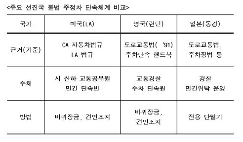 사용자 업로드 이미지