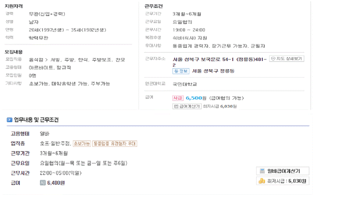 사용자 업로드 이미지