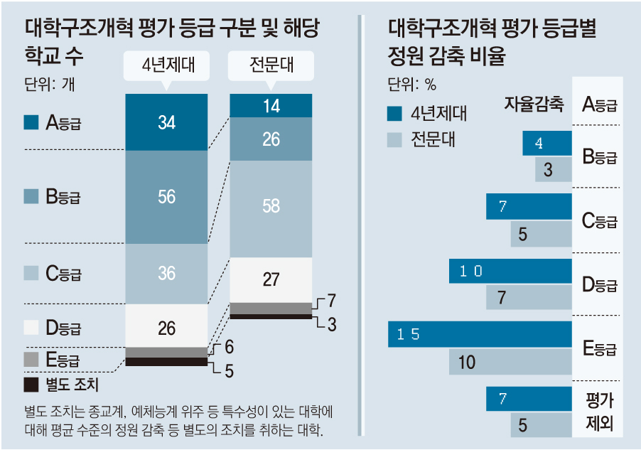 사용자 업로드 이미지
