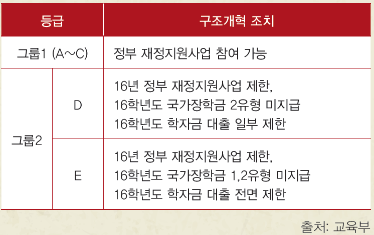 사용자 업로드 이미지