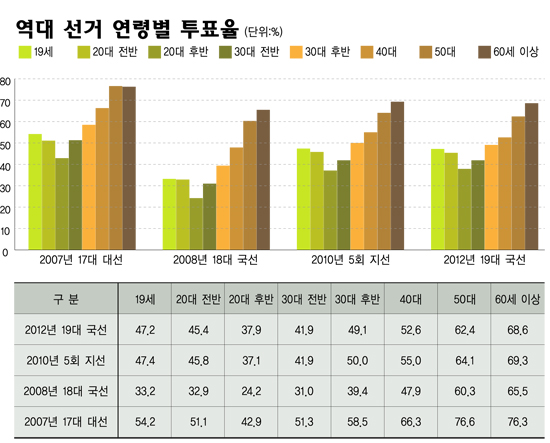 사용자 업로드 이미지