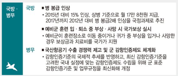 사용자 업로드 이미지