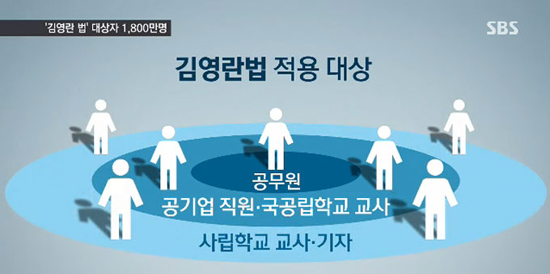 사용자 업로드 이미지