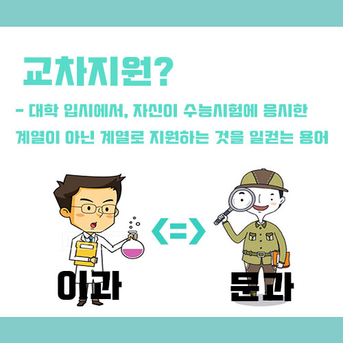 사용자 업로드 이미지