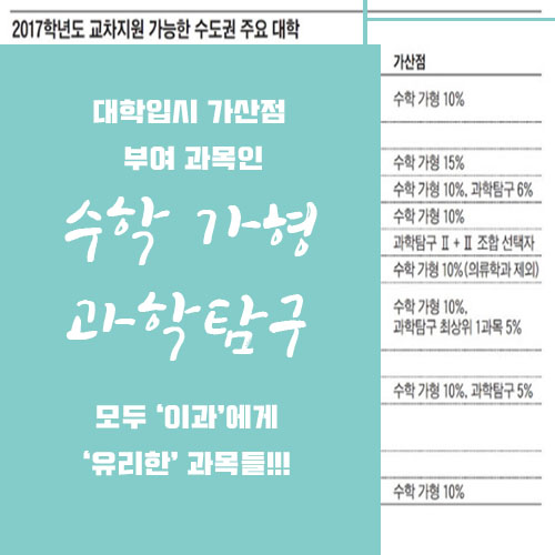 사용자 업로드 이미지
