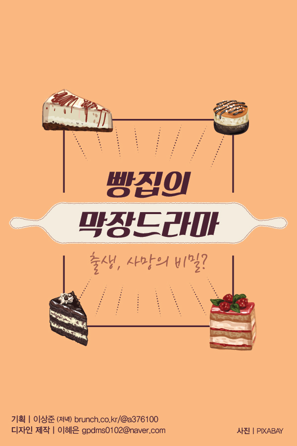 사용자 업로드 이미지