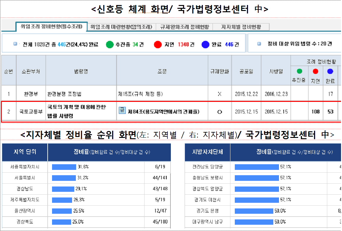 사용자 업로드 이미지