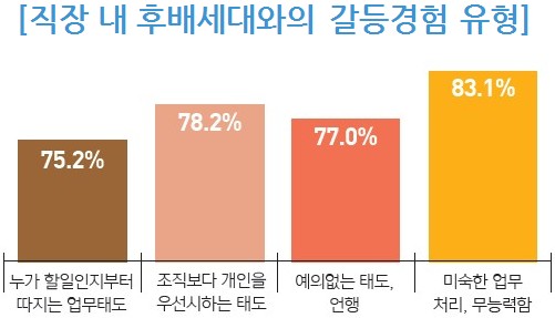 사용자 업로드 이미지