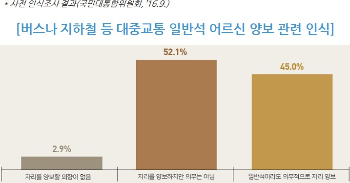 사용자 업로드 이미지