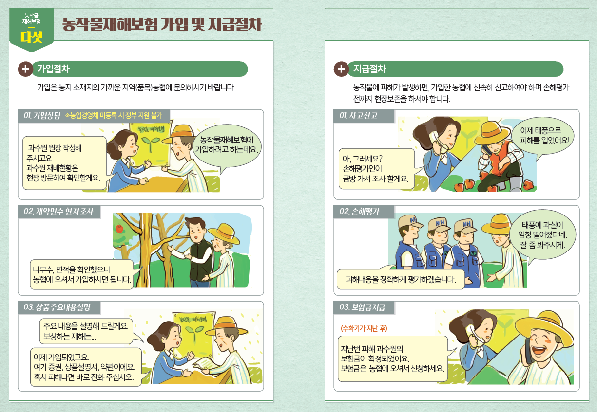 사용자 업로드 이미지