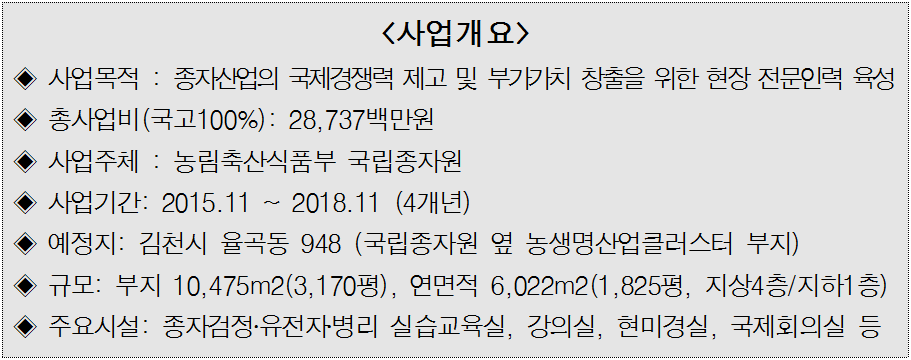 사용자 업로드 이미지