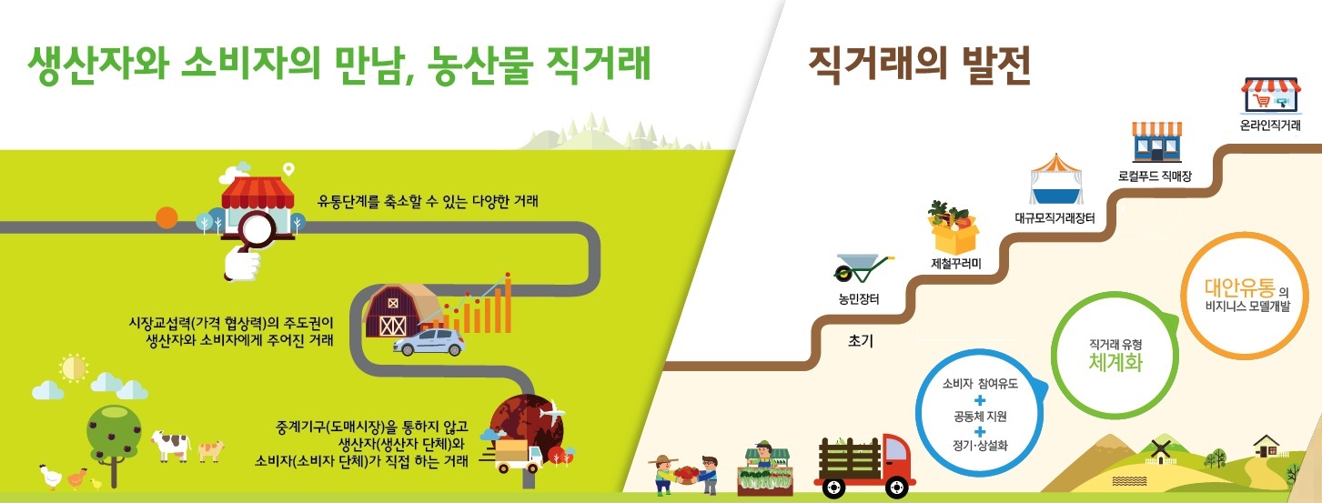 사용자 업로드 이미지