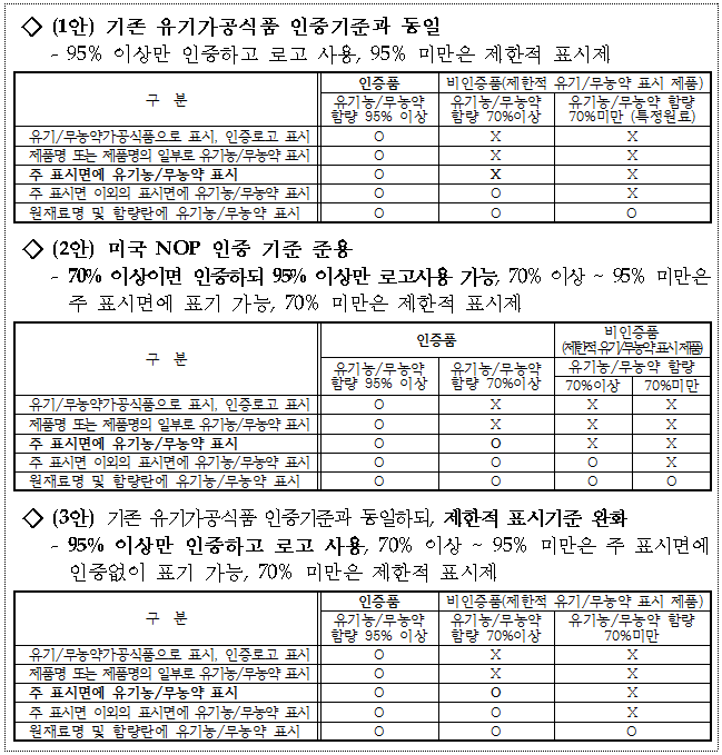 사용자 업로드 이미지