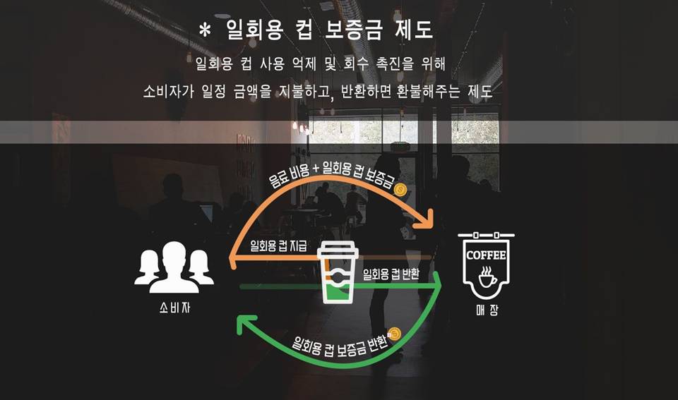 사용자 업로드 이미지