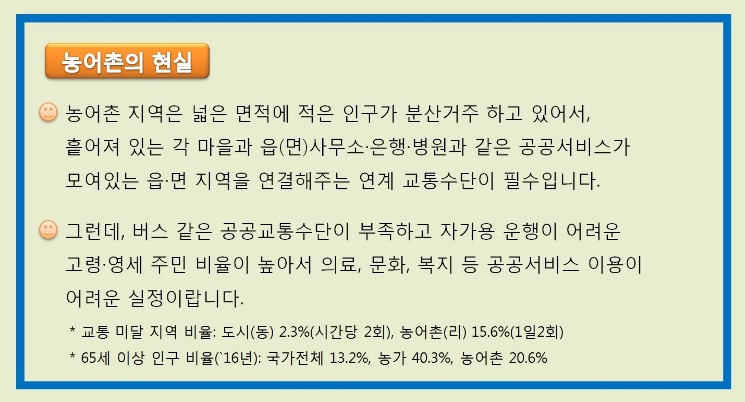 사용자 업로드 이미지