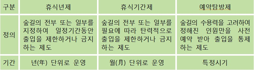 사용자 업로드 이미지