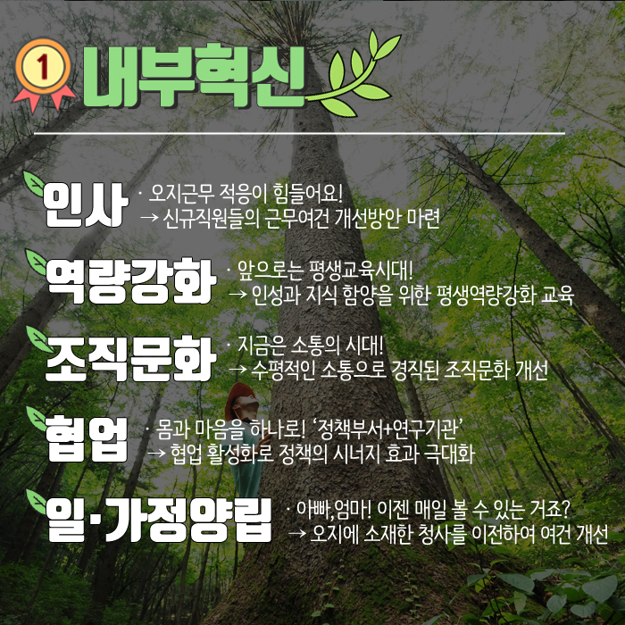 사용자 업로드 이미지