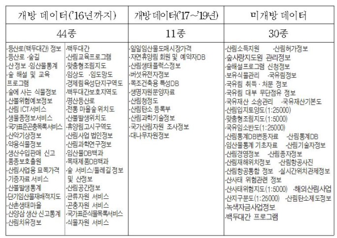 사용자 업로드 이미지