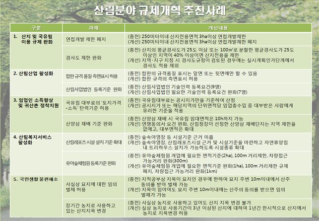 사용자 업로드 이미지