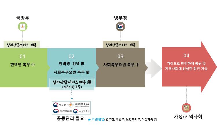 사용자업로드이미지