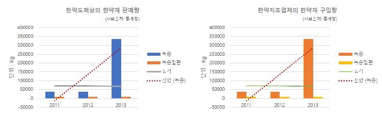 사용자업로드이미지