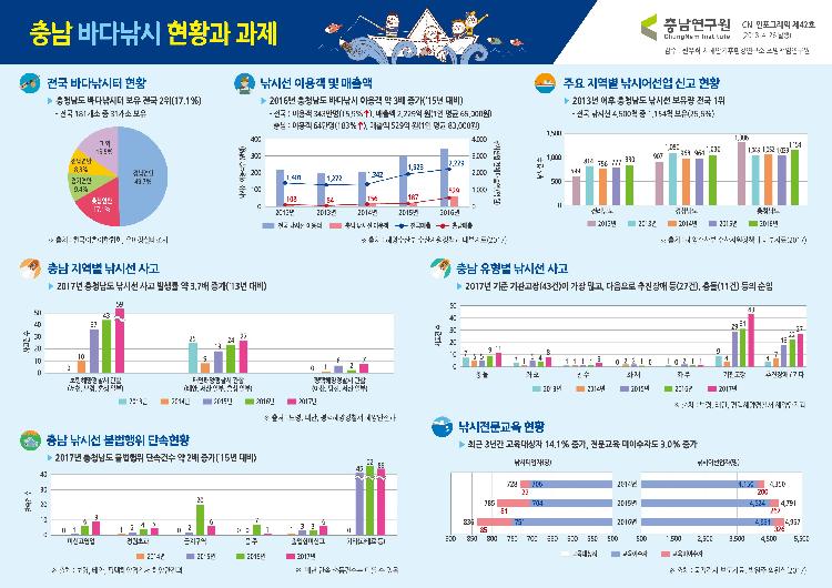 사용자업로드이미지