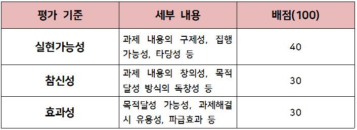 사용자업로드이미지