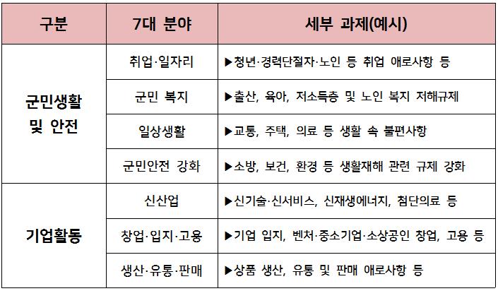 사용자업로드이미지
