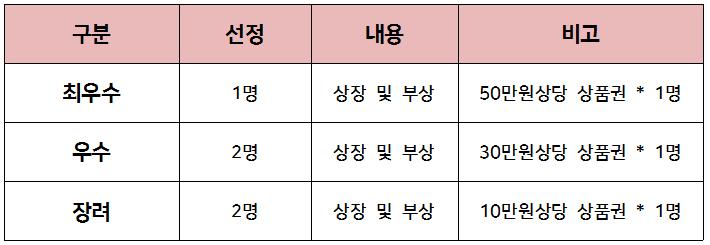 사용자업로드이미지