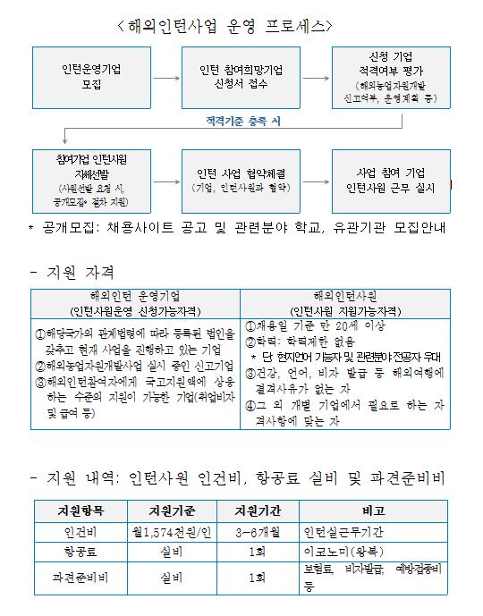 사용자업로드이미지