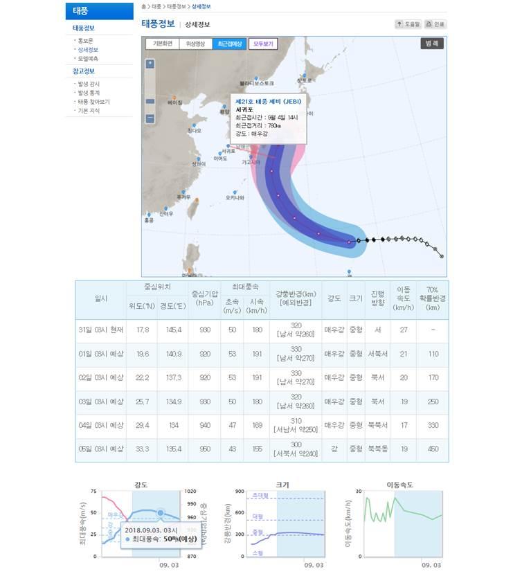 사용자업로드이미지