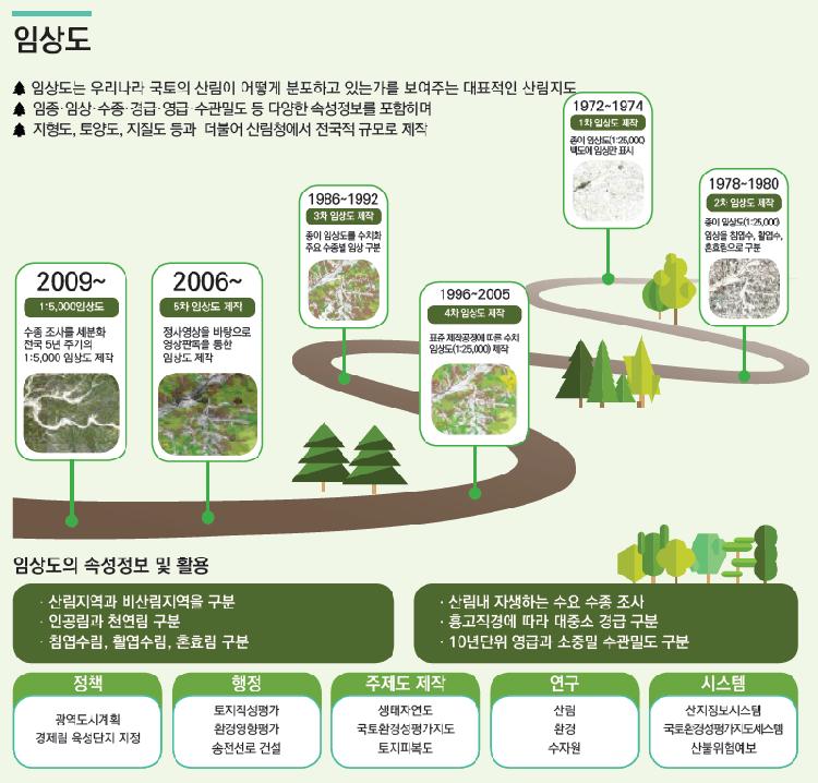 사용자업로드이미지