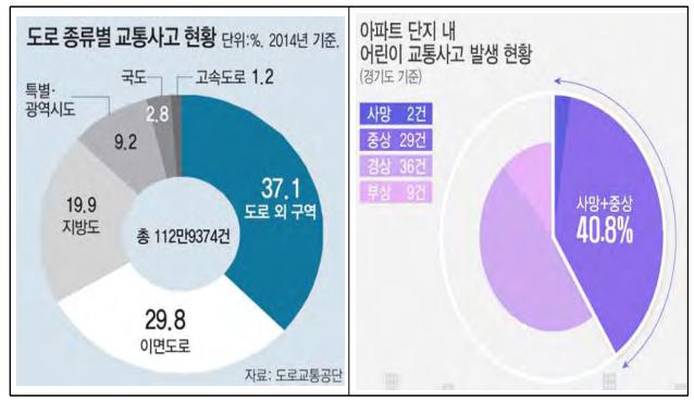 사용자업로드이미지