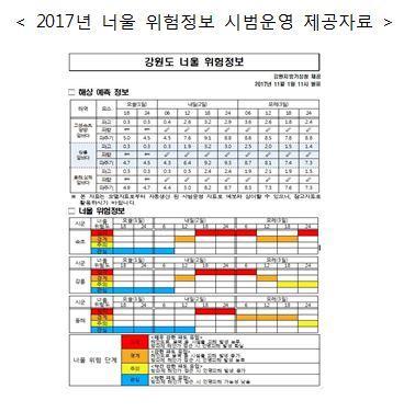 사용자업로드이미지