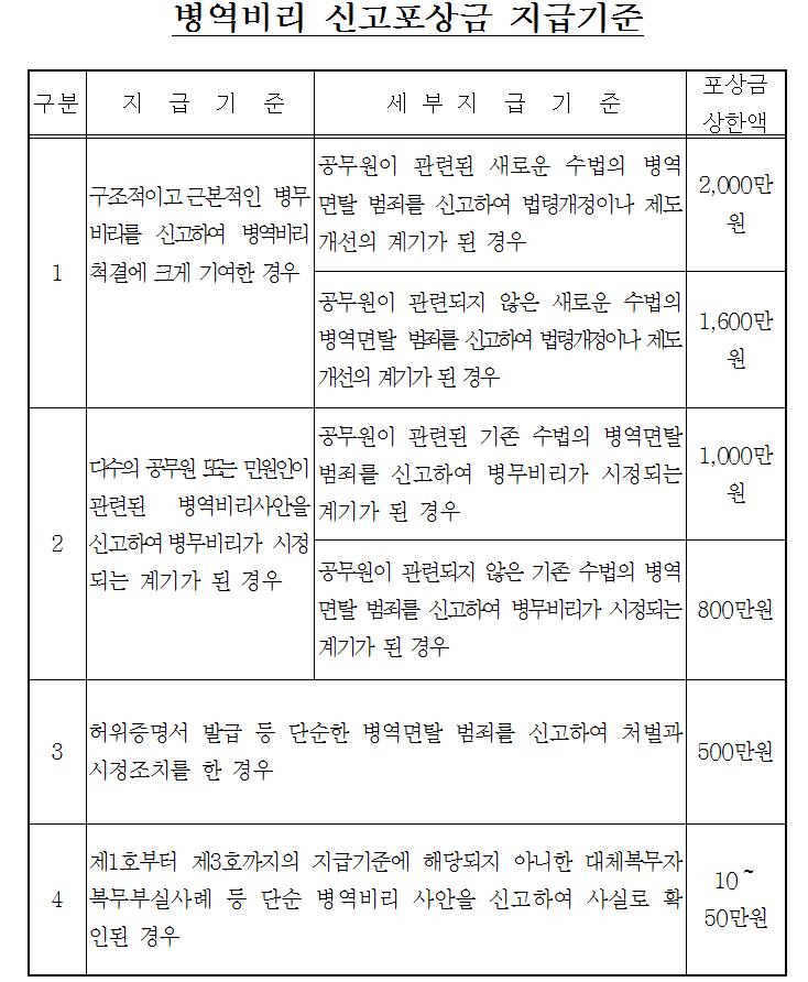 사용자업로드이미지