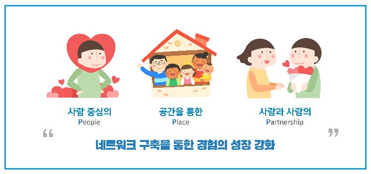 사용자업로드이미지