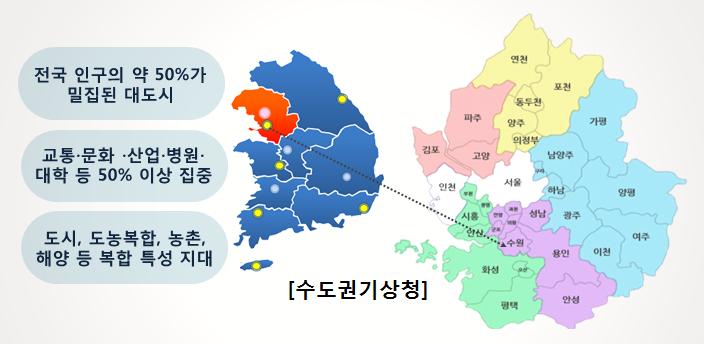 사용자업로드이미지
