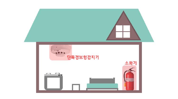 사용자업로드이미지
